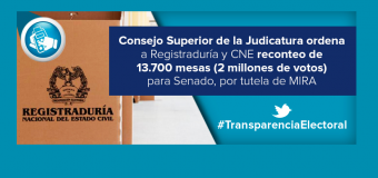 Consejo Superior de la Judicatura ordena reconteo de votos a Senado en 13.700 mesas